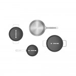 Набір посуду CULINA, 7 пр.